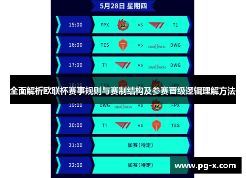 全面解析欧联杯赛事规则与赛制结构及参赛晋级逻辑理解方法