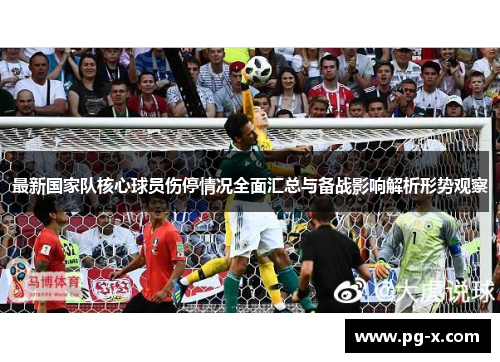 最新国家队核心球员伤停情况全面汇总与备战影响解析形势观察