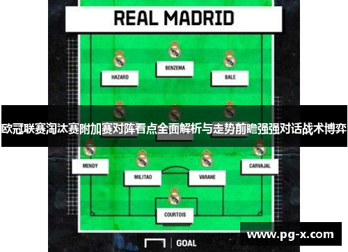欧冠联赛淘汰赛附加赛对阵看点全面解析与走势前瞻强强对话战术博弈
