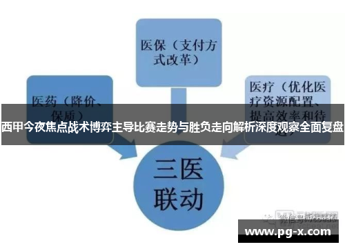 西甲今夜焦点战术博弈主导比赛走势与胜负走向解析深度观察全面复盘