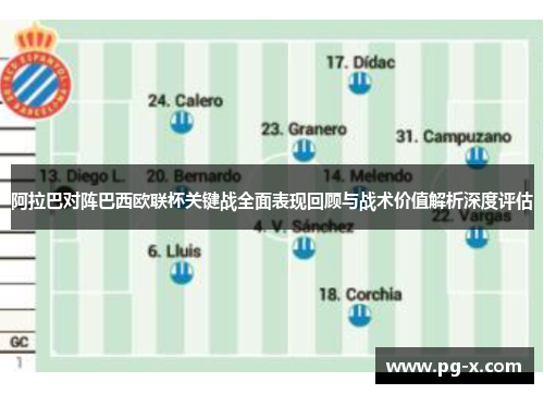 阿拉巴对阵巴西欧联杯关键战全面表现回顾与战术价值解析深度评估