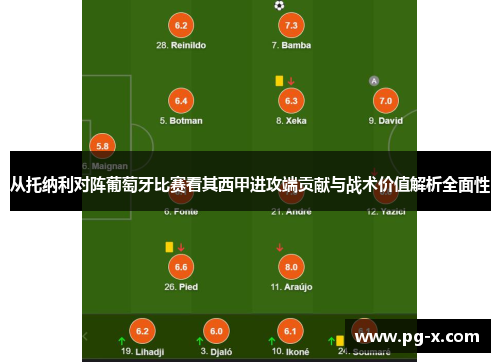 从托纳利对阵葡萄牙比赛看其西甲进攻端贡献与战术价值解析全面性