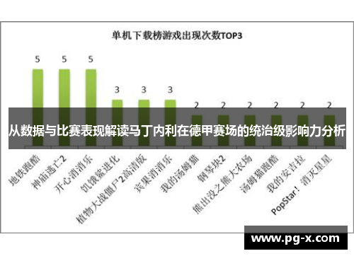 从数据与比赛表现解读马丁内利在德甲赛场的统治级影响力分析